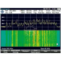 Анализ интерференции Rohde  Schwarz FSH-K15