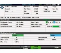 Опция приложение для измерения GSM и EDGE Rohde  Schwarz FSH-K10