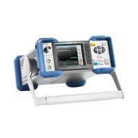 Измеритель мощности Rohde Schwarz NRP2